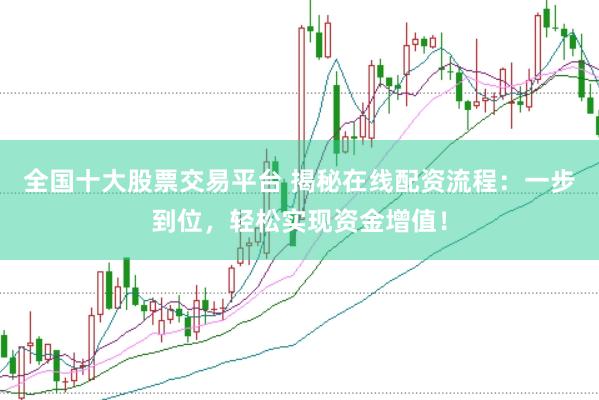 全国十大股票交易平台 揭秘在线配资流程：一步到位，轻松实现资金增值！