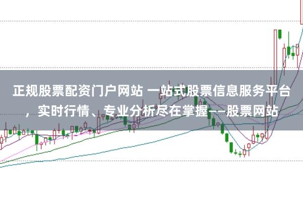 正规股票配资门户网站 一站式股票信息服务平台，实时行情、专业分析尽在掌握——股票网站