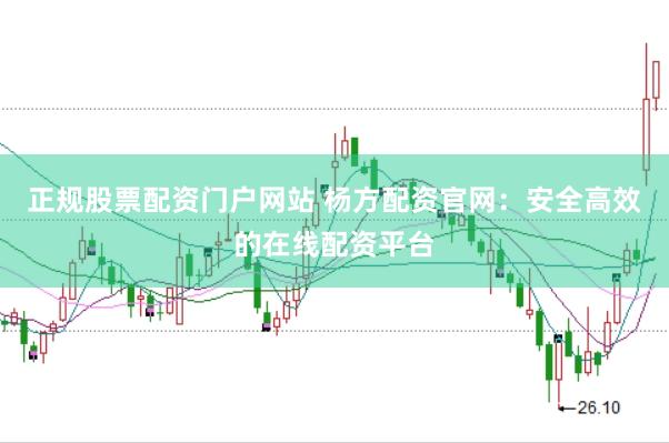 正规股票配资门户网站 杨方配资官网：安全高效的在线配资平台