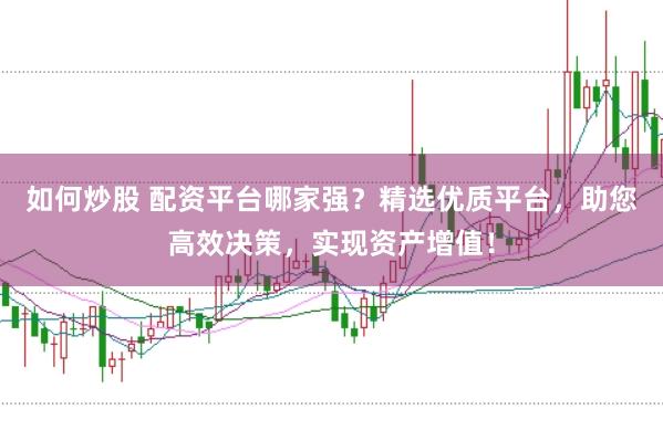 如何炒股 配资平台哪家强？精选优质平台，助您高效决策，实现资产增值！