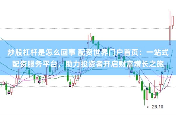 炒股杠杆是怎么回事 配资世界门户首页：一站式配资服务平台，助力投资者开启财富增长之旅