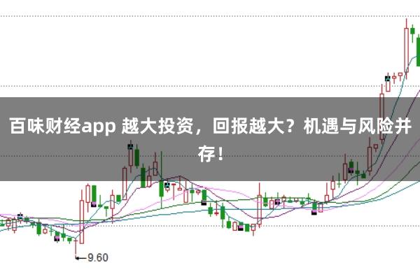 百味财经app 越大投资，回报越大？机遇与风险并存！