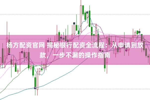 杨方配资官网 揭秘银行配资全流程：从申请到放款，一步不漏的操作指南