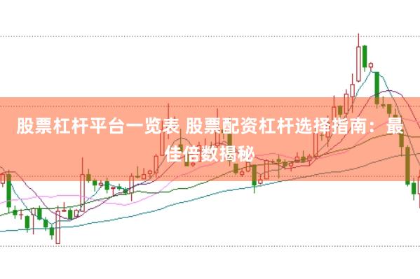 股票杠杆平台一览表 股票配资杠杆选择指南：最佳倍数揭秘