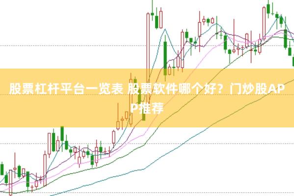 股票杠杆平台一览表 股票软件哪个好？门炒股APP推荐