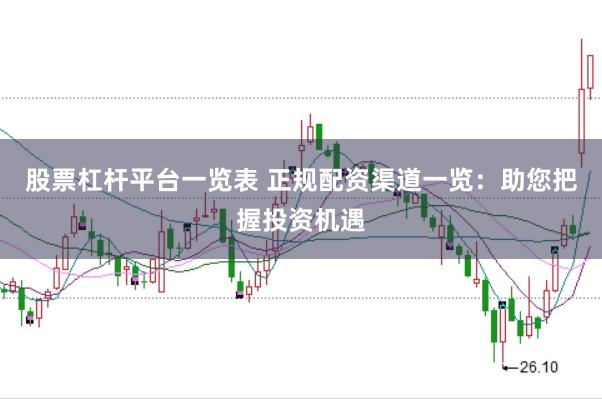 股票杠杆平台一览表 正规配资渠道一览：助您把握投资机遇