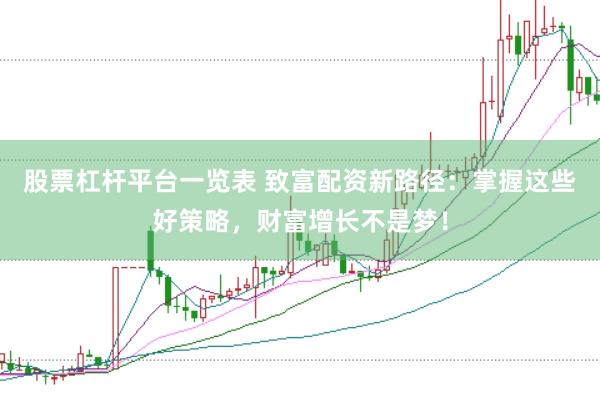 股票杠杆平台一览表 致富配资新路径：掌握这些好策略，财富增长不是梦！
