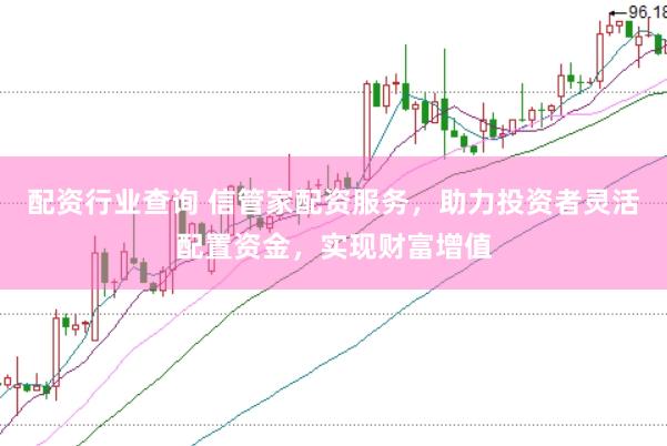 配资行业查询 信管家配资服务，助力投资者灵活配置资金，实现财富增值