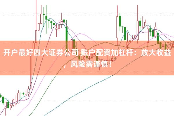 开户最好四大证券公司 账户配资加杠杆：放大收益，风险需谨慎！