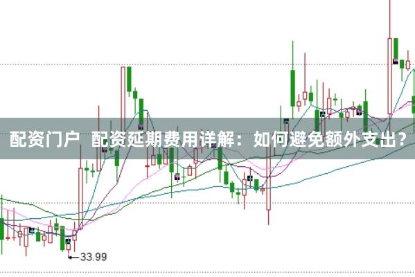 配资门户  配资延期费用详解：如何避免额外支出？