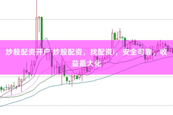 炒股配资开户 炒股配资，找配资i，安全可靠，收益最大化