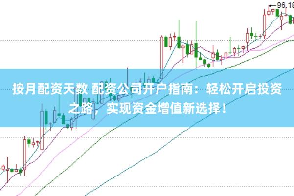 按月配资天数 配资公司开户指南：轻松开启投资之路，实现资金增值新选择！