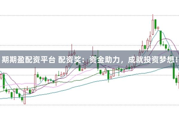 期期盈配资平台 配资奖：资金助力，成就投资梦想！