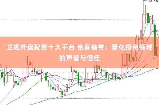 正规外盘配资十大平台 宽客信誉：量化投资领域的声誉与信任