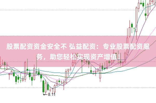股票配资资金安全不 弘益配资：专业股票配资服务，助您轻松实现资产增值！