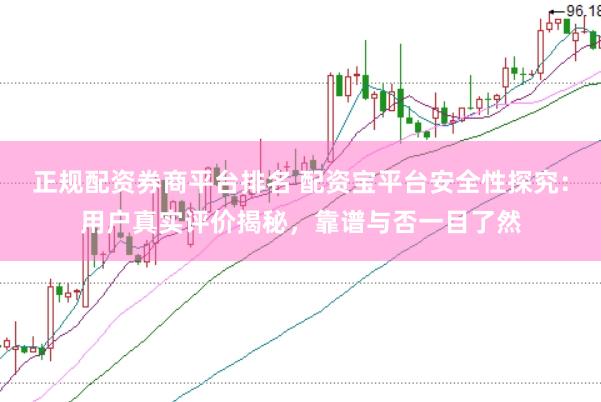 正规配资券商平台排名 配资宝平台安全性探究：用户真实评价揭秘，靠谱与否一目了然