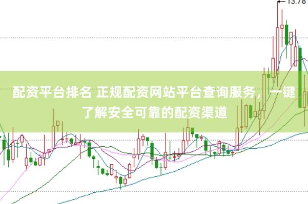 配资平台排名 正规配资网站平台查询服务，一键了解安全可靠的配资渠道