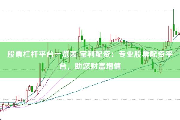股票杠杆平台一览表 宝利配资：专业股票配资平台，助您财富增值