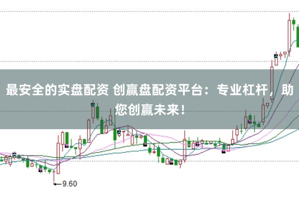 最安全的实盘配资 创赢盘配资平台：专业杠杆，助您创赢未来！