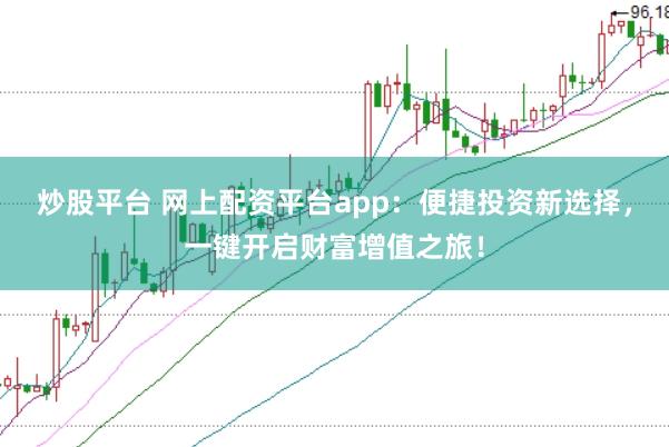 炒股平台 网上配资平台app：便捷投资新选择，一键开启财富增值之旅！