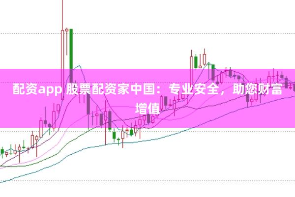 配资app 股票配资家中国：专业安全，助您财富增值
