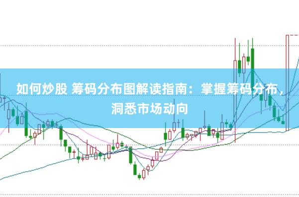 如何炒股 筹码分布图解读指南：掌握筹码分布，洞悉市场动向