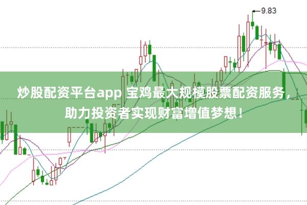炒股配资平台app 宝鸡最大规模股票配资服务,助力投资者实现财富增值梦想!
