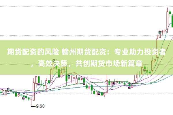 期货配资的风险 赣州期货配资:专业助力投资者,高效决策,共创期货市场新篇章